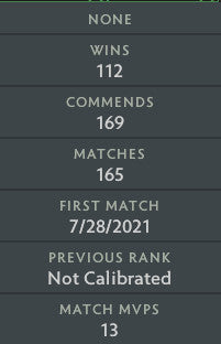 Legend IV | MMR: 3560 - Behavior: 10000