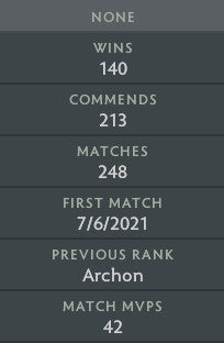 Archonte V | MMR : 3010 - Comportement : 10000