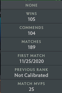 Croisé I | MMR : 1560 - Comportement : 9840