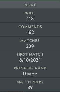 Divine IV | MMR: 5180 - Behavior: 9626