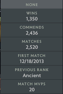 Not Calibrated | MMR: TBD - Behavior: 9660