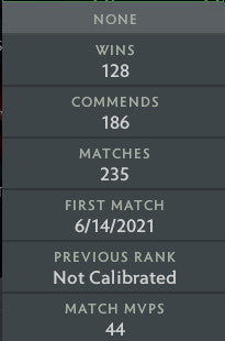 Legend V | MMR: 4930 - Behavior: 10000