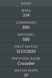 Croisé V | MMR : 2300 - Comportement : 9630