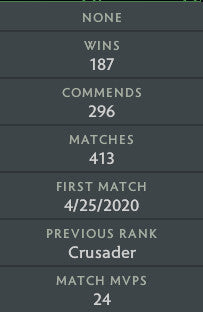 Guardian V | MMR: 1300 - Behavior: 10000