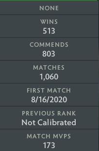 Héraut III | MMR : 440 - Comportement : 10000