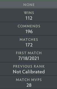 Immortel | MMR : 6000 - Comportement : 10000