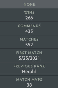 Herald III | MMR: 280 - Behavior: 10000