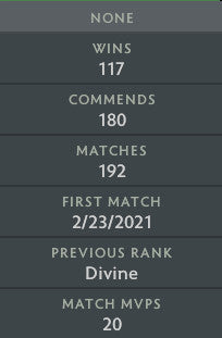 Ancient V | MMR: 4530 - Behavior: 10000