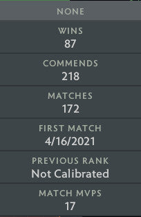 Legend II | MMR: 3260 - Behavior: 9950