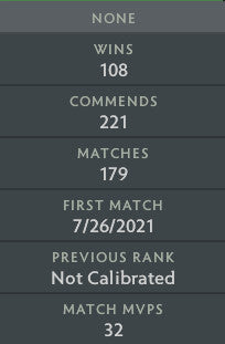 Immortel | MMR : 6280 - Comportement : 9950