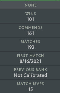 Divin V | MMR : 5490 - Comportement : 9735