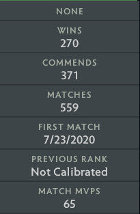 Légende I | MMR : 3000 - Comportement : 8850