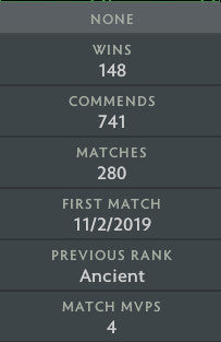 Ancient V | MMR: 4480 - Behavior: 10000