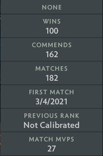 Ancient V | MMR: 4450 - Behavior: 8686