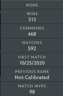 Crusader IV | MMR: 2160 - Behavior: 10000