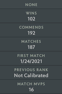 Archonte III | MMR : 2700 - Comportement : 10000