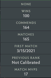 Not Calibrated | MMR: TBD - Behavior: 10000