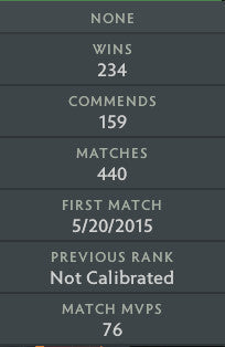 Héraut I | MMR : 80 - Comportement : 9875