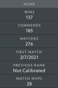 Divin II | MMR : 4820 - Comportement : 9325