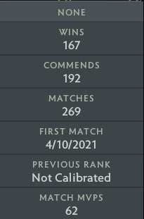 Divin I | MMR : 4650 - Comportement : 10000