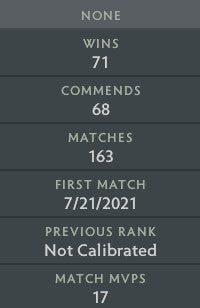 Not Calibrated | MMR: TBD - Behavior: 10000