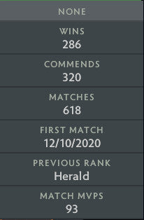 Héraut III | MMR : 380 - Comportement : 9870