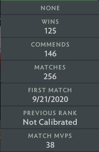 Héraut V | MMR : 590 - Comportement : 9997