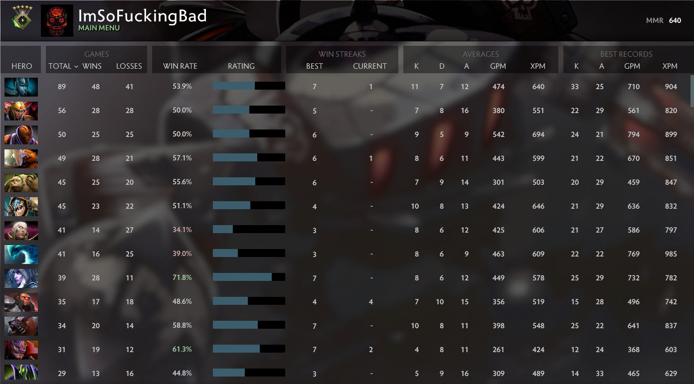 Héraut V | MMR : 640 - Comportement : 10000