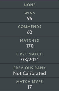 Héraut V | MMR : 630 - Comportement : 10000