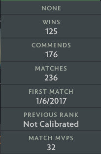 Divin II | MMR : 4700 - Comportement : 9735