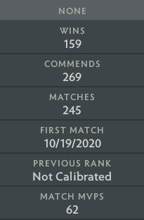 Légende III | MMR : 3370 - Comportement : 9895