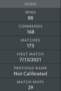 Divin I | MMR : 4670 - Comportement : 9680