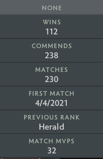 Héraut IV | MMR : 390 - Comportement : 9840