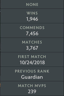 Guardian V | MMR: 1340 - Behavior: 10000