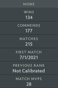 Divin II | MMR : 4910 - Comportement : 9896