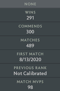 Divin I | MMR : 4740 - Comportement : 10000