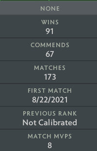 Not Calibrated | MMR: TBD - Behavior: 10000