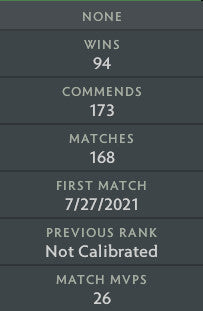 Archonte Ier | MMR : 2420 - Comportement : 10000