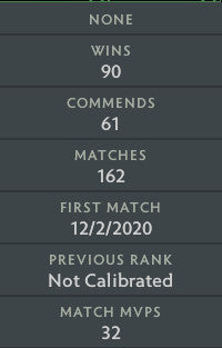 Divin II | MMR : 4810 - Comportement : 9950