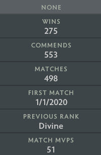 Divin III | MMR : 5120 - Comportement : 9480