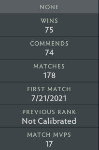 Not Calibrated | MMR: TBD - Behavior: 10000