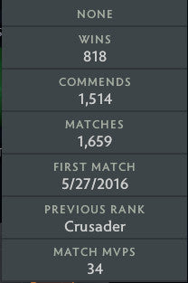 Crusader I | MMR: 1660 - Behavior: 10000