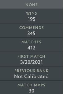 Crusader V | MMR: 2010 - Behavior: 10000