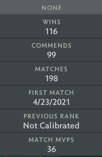 Guardian IV | MMR: 1300 - Behavior: 9941