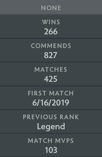 Légende V | MMR : 3660 - Comportement : 9715