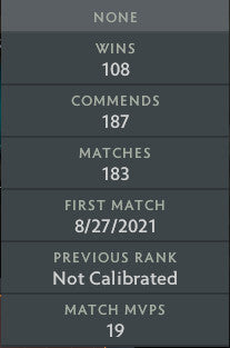 Immortel | MMR : 5640 - Comportement : 10000