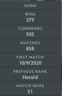 Héraut I | MMR : 370 - Comportement : 10000