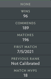 Not Calibrated | MMR: TBD - Behavior: 10000