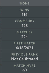 Légende II | MMR : 3370 - Comportement : 8835