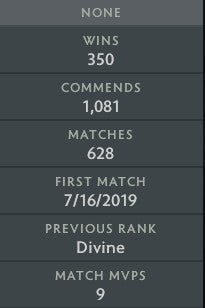 Ancient III | MMR: 4190 - Behavior: 9195